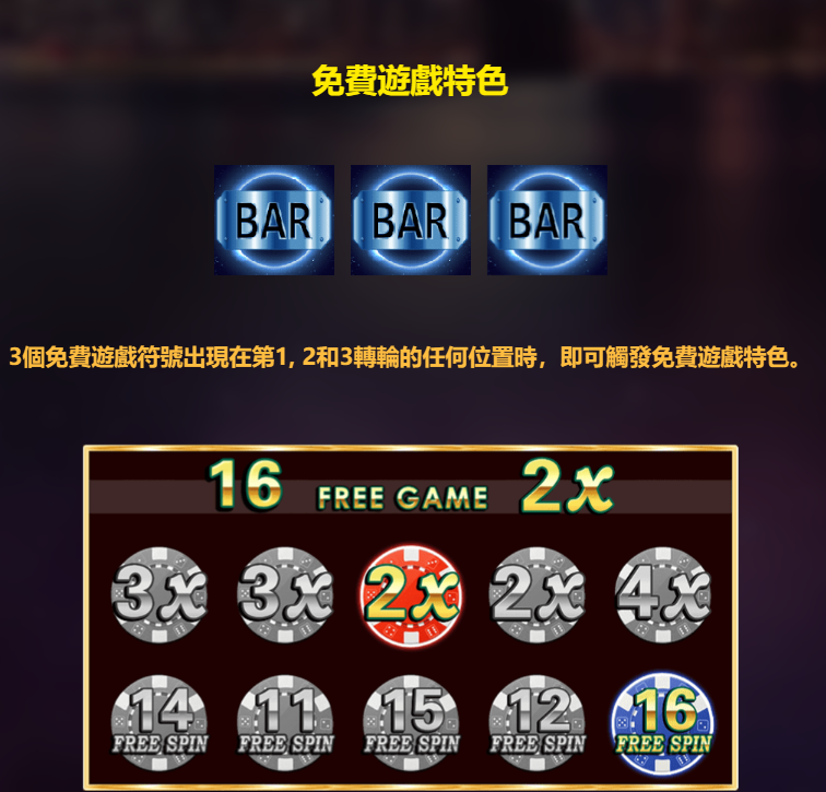 皇家777老虎機免費遊戲特色