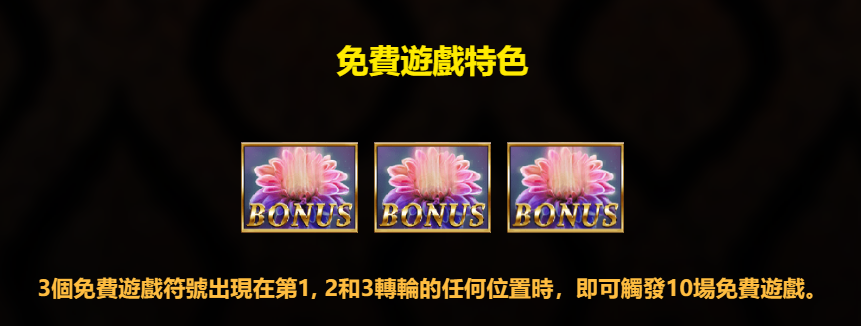 泰有錢老虎機免費遊戲符號